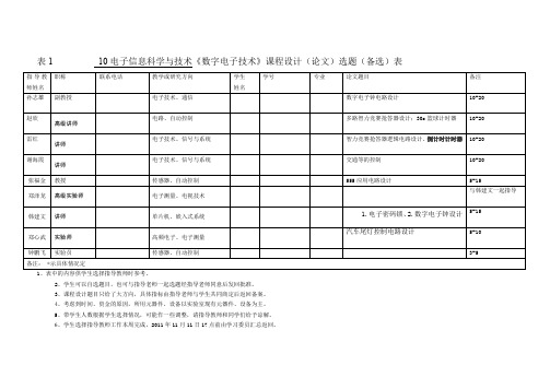 10电子信息科学与技术课程设计(论文)选题(备选)表最新