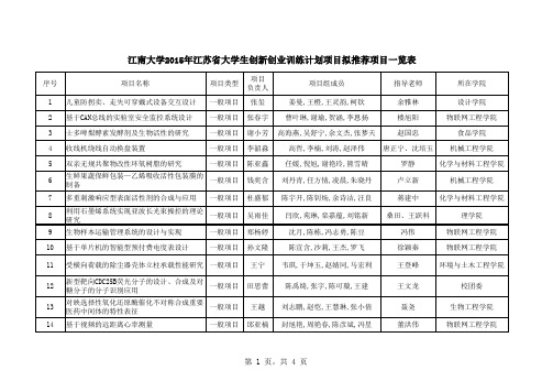 江南大学2015年江苏省大学生创新创业训练计划项目拟推荐项目一览表