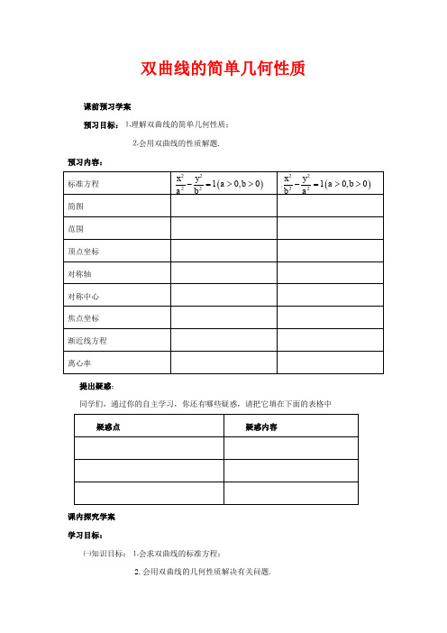 高中数学选修2-1教学设计-双曲线的简单几何性质