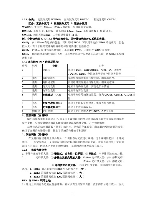 光纤密集波分复用DWDM