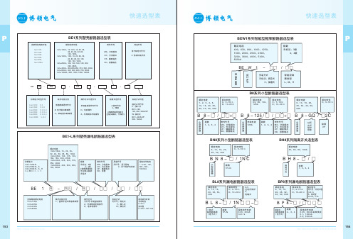 快速选型表2014