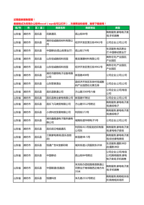 2020新版山东省潍坊市昌乐县数码有限公司工商企业公司商家名录名单黄页联系方式大全59家