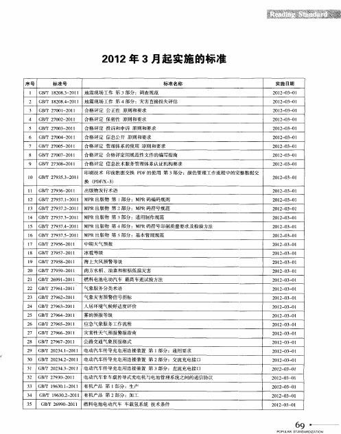 2012年3月起实施的标准