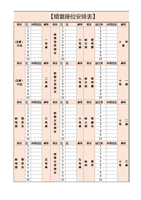 婚宴座位安排表