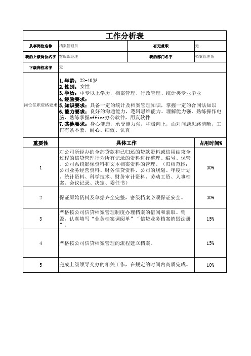 客服部工作分析