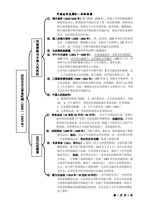 中国近代史【知识结构】