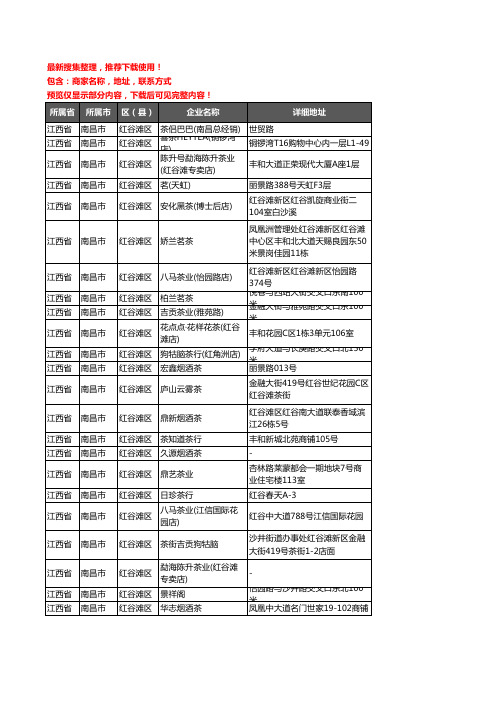 新版江西省南昌市红谷滩区茶具企业公司商家户名录单联系方式地址大全153家