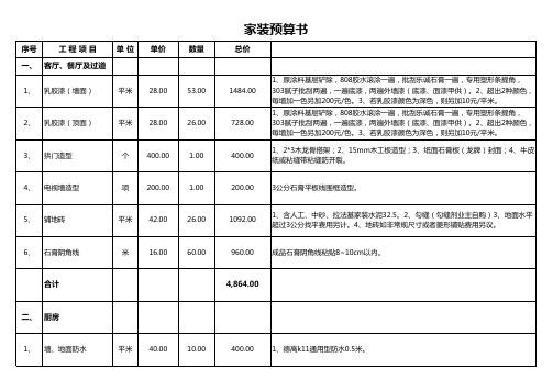 家装预算书Excel模板