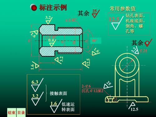 18 表面粗糙度