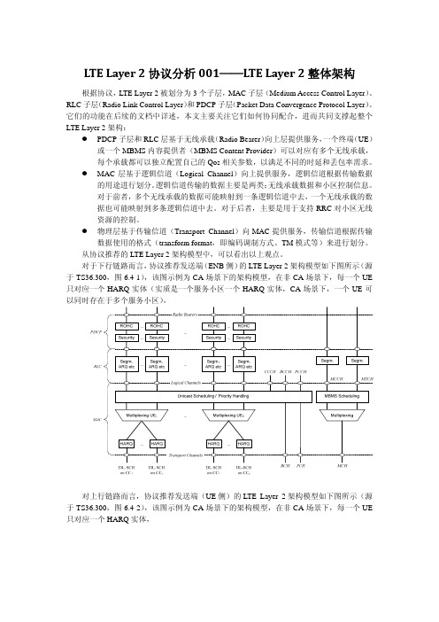 LTELayer2协议分析001——LTELayer2整体架构