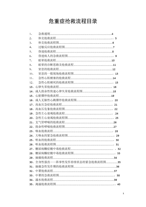 临床各科急救流程图89420