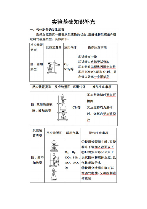 高中常见气体的制备方法