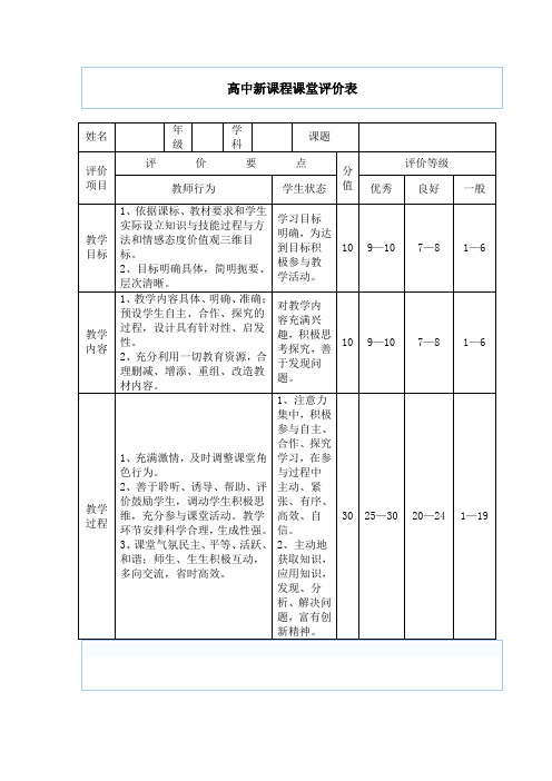 高中新课程课堂评价表