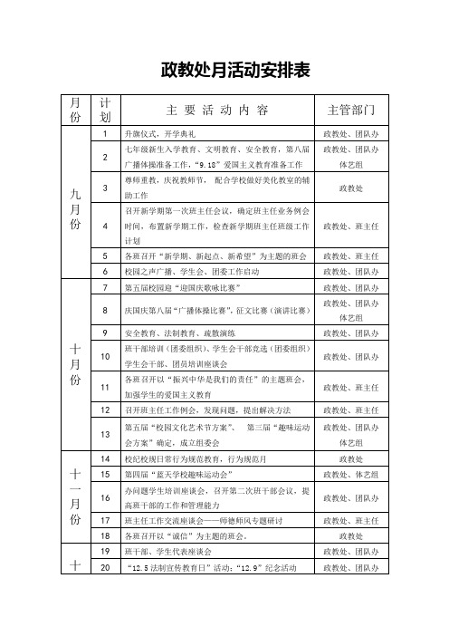 政教处月活动安排表