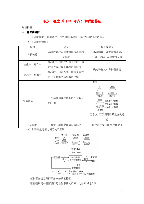 高考生物 考点一遍过 第8辑 考点3 种群的特征
