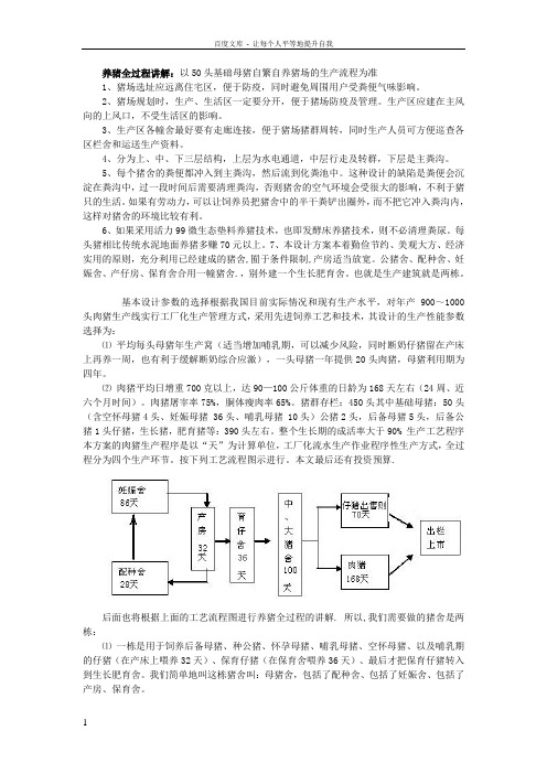 养猪全过程讲解