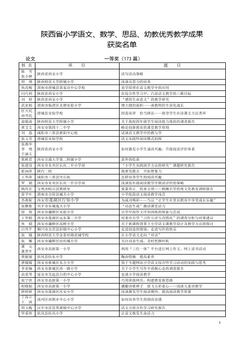 陕西省小学语文、数学、思品、幼教优秀教学成果获奖...s讲解