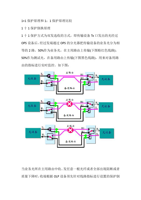 1+1保护和1 1保护的区别演示版.doc