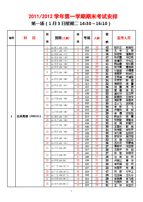 02-期末考试安排(2011-2012-1)