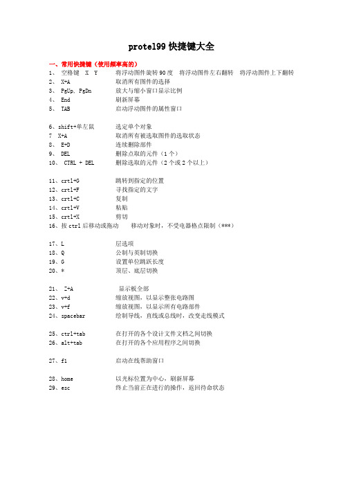 protel 99se常用快捷键