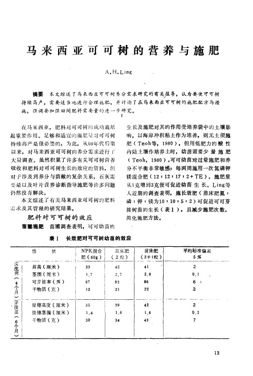 马来西亚可可树的营养与施肥