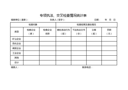 专项执法、交叉检查情况统计表