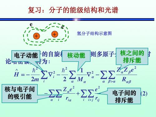 3.后半部-分子光谱讲义(2)