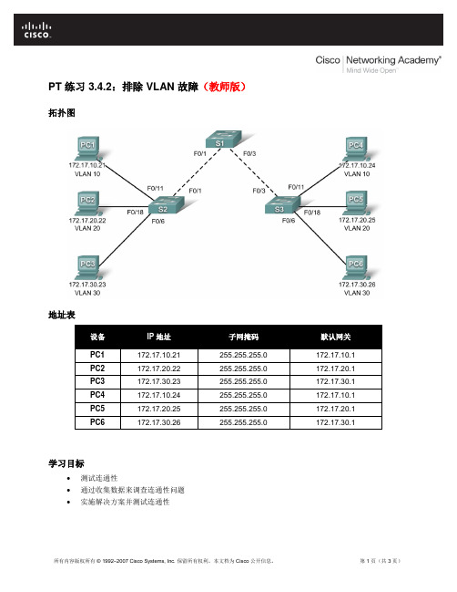 PT 练习 3.4.2：排除 VLAN 故障(教师版)