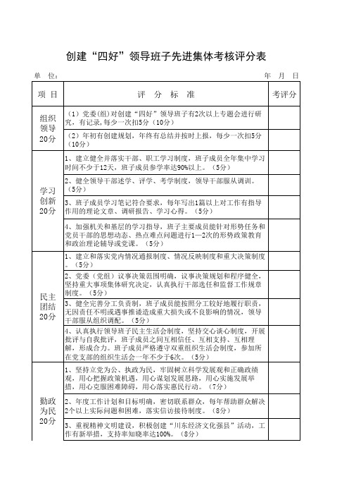 创建四好领导班子先进集体考核评分表