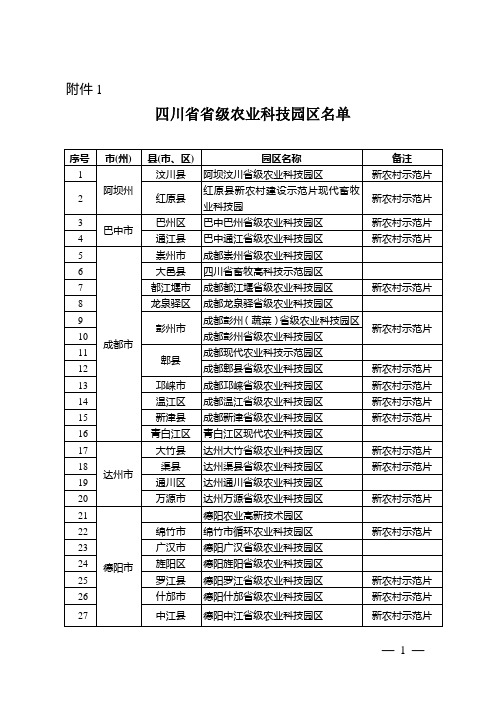 四川省省级农业科技园区名单