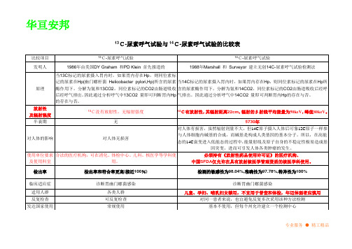 13C与14C的区别