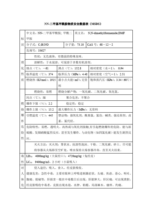 NN-二甲基甲酰胺物质安全数据表(MSDS)