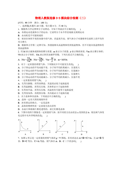 【步步高】(新课标)高中物理 模块综合检测(二)新人教版选修3-3