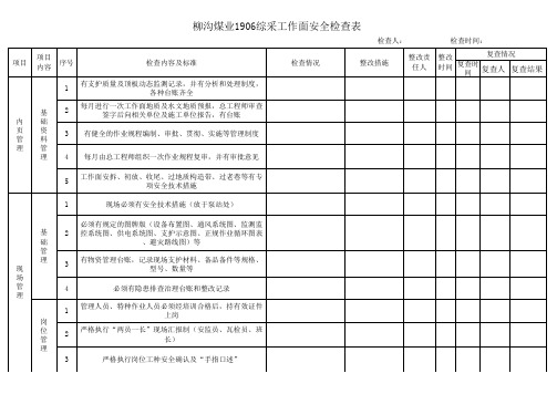 1906工作面检查表