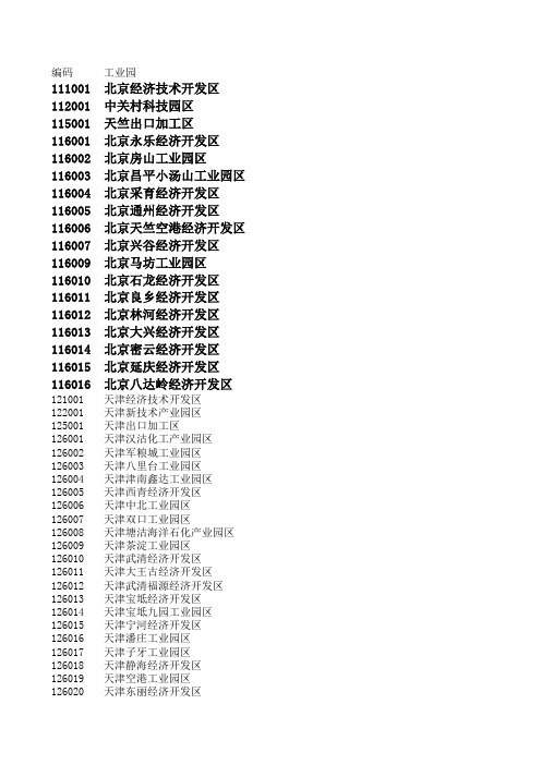 全国所有国家级及省级工业园区名单