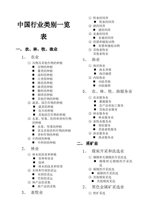 行业类别一览表