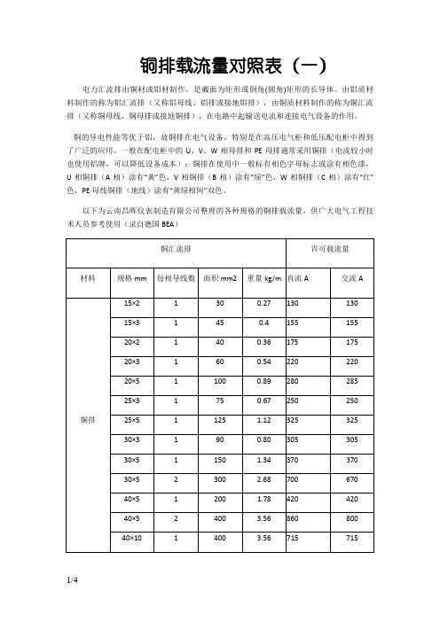 铜排载流量对照表