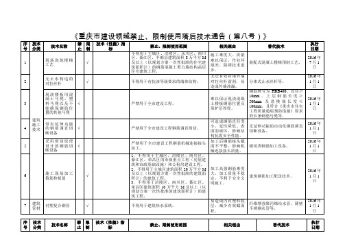 《重庆市建设领域限制、禁止使用落后技术的通告》-号文