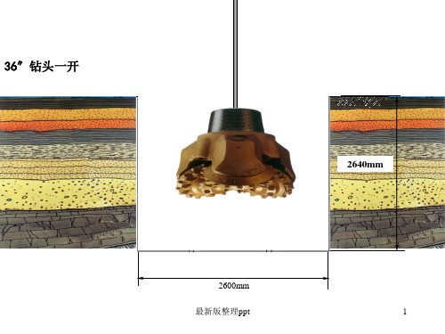 套管头安装程序动画演示ppt课件