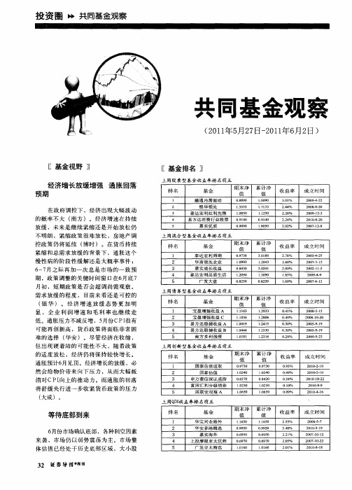 共同基金观察(2011年5月27日-2011年6月2日)