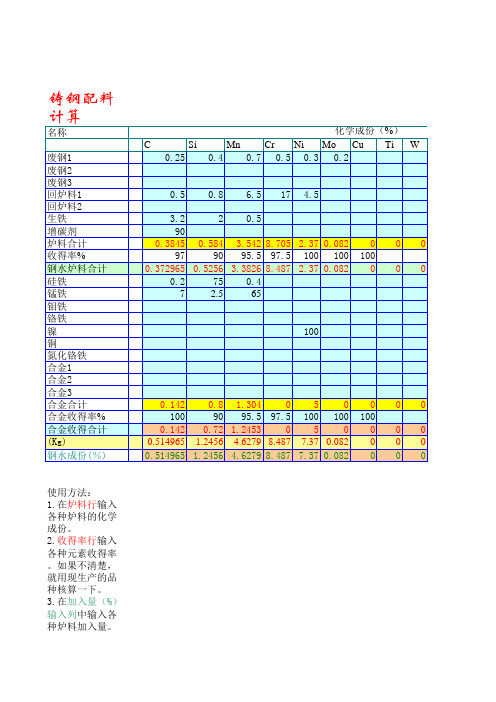 铸钢配料计算