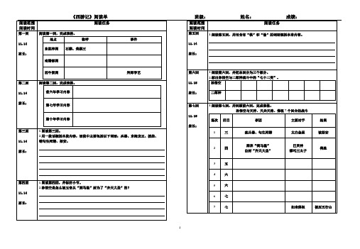 《西游记》阅读单