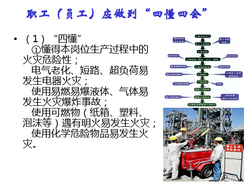 四懂四会