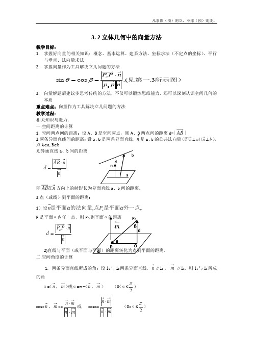 人教A版高中数学选修全册〖精品〗导学案立体几何中的向量方法