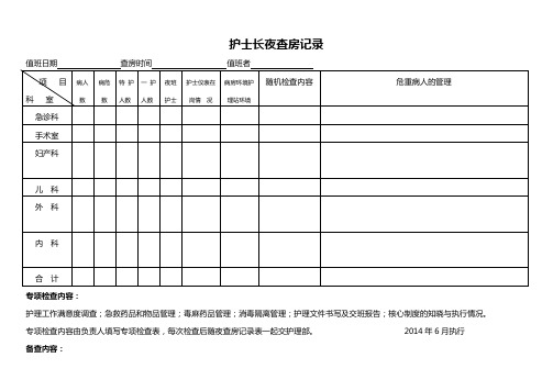 护士长夜查房表