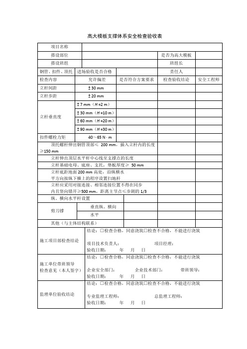 高大模板支撑体系安全检查验收表