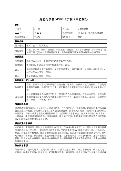 危险化学品MSDS(丁酮(甲乙酮))