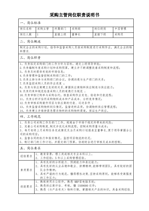 采购主管岗位职责说明书