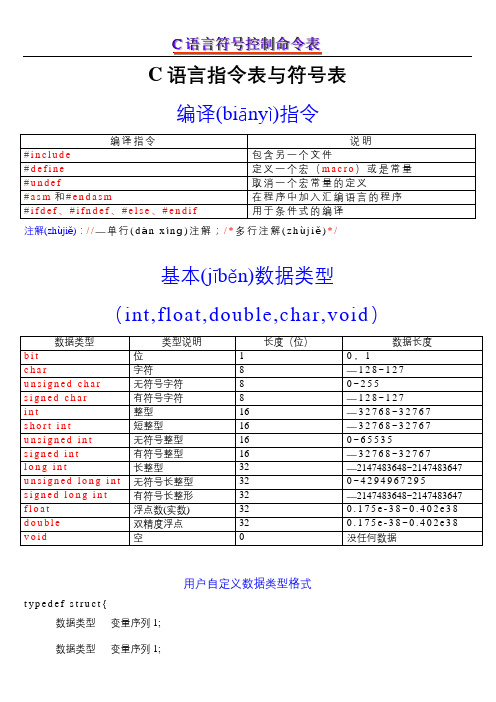 C语言指令表与符号表