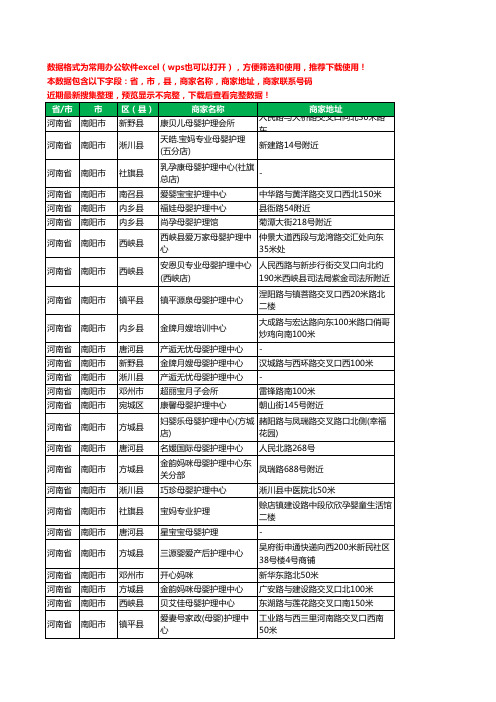 2020新版河南省南阳市月子护理工商企业公司商家名录名单黄页联系号码地址大全37家